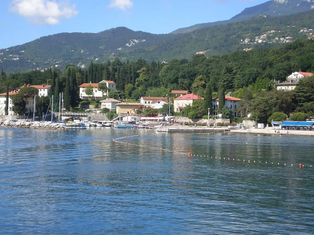 Holiday Home Gobac Ičići 0*,  크로아티아