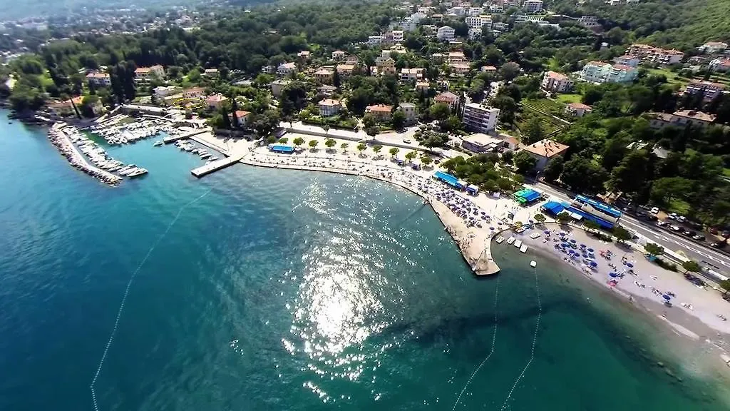 Holiday Home Gobac Icici Croatia